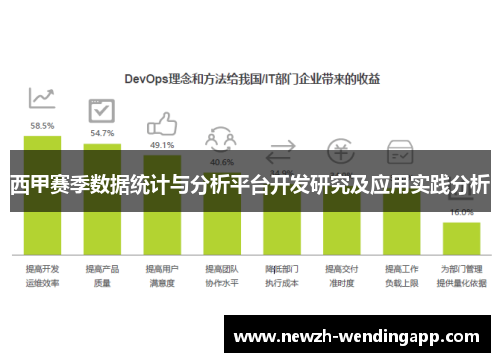 西甲赛季数据统计与分析平台开发研究及应用实践分析