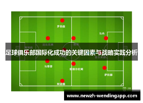 足球俱乐部国际化成功的关键因素与战略实践分析