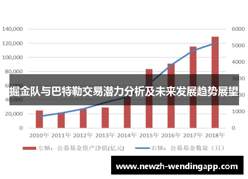 掘金队与巴特勒交易潜力分析及未来发展趋势展望