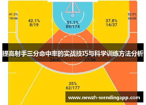 提高射手三分命中率的实战技巧与科学训练方法分析