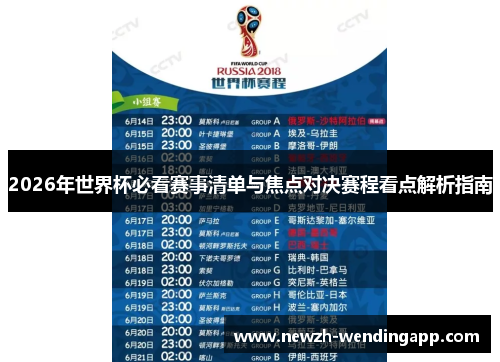 2026年世界杯必看赛事清单与焦点对决赛程看点解析指南