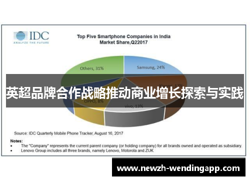 英超品牌合作战略推动商业增长探索与实践